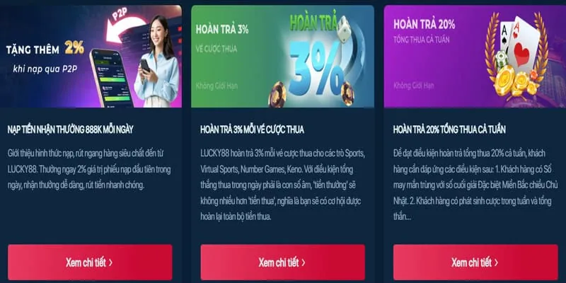Hoàn Trả Hàng Tuần Đá Gà 888top